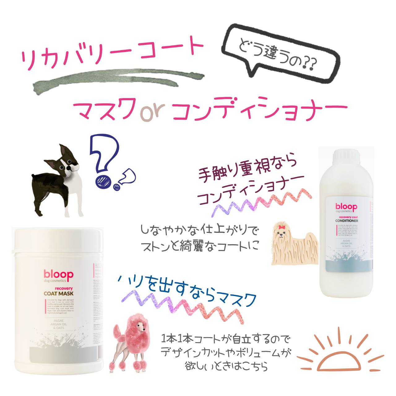 リカバリーコートコンディショナー