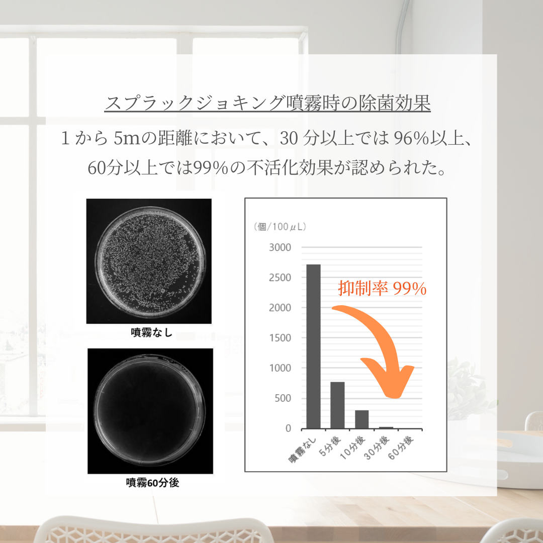 超音波噴霧器 Rebirth