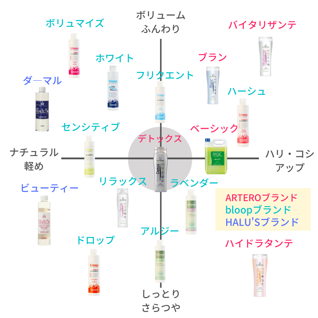 新春福袋2025年【一般様向け福袋】※数量限定先着順※