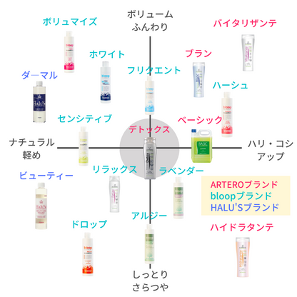 新春福袋2025年【一般様向け福袋】※数量限定先着順※