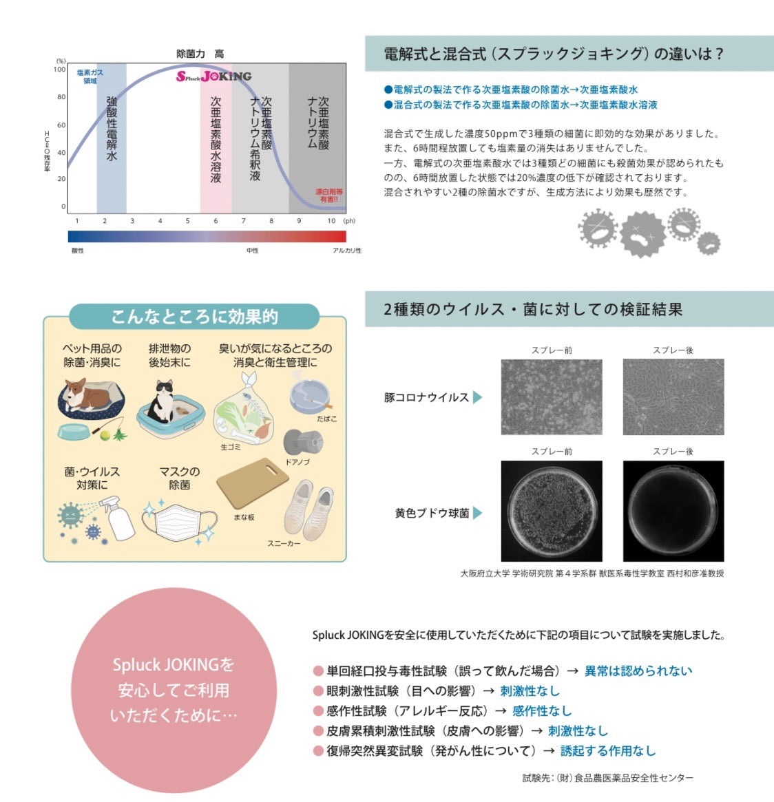 スプラックジョキング50ml携帯用【30本セット】